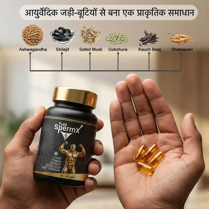 Yuva SpermX – Natural Support for Men’s Vitality